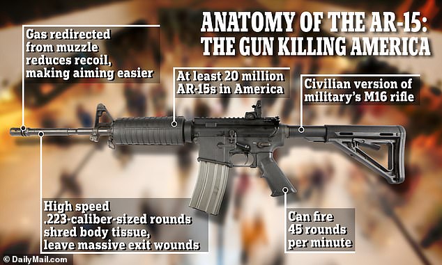 1698325412 725 The latest mass shooting horror in Lewiston Maine that leaves