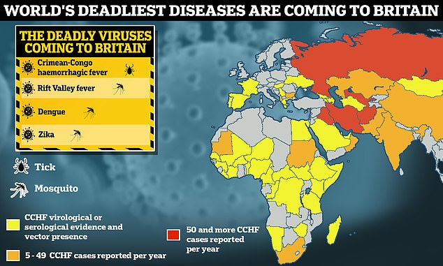 A number of diseases carried by mosquitoes and ticks could be on their way to Britain, experts warn, thanks to warming temperatures