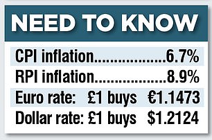 1698594866 455 CITY WHISPERS Labour council debt is a downer for THGs