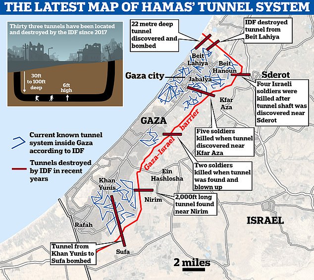 1698689822 550 EXCLUSIVE Booby traps hidden entrances and 130 feet deep Israeli