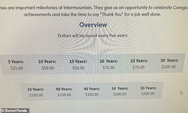 A hospital in the US offered a bizarre reward system for work milestones, including $25 for five years in the company