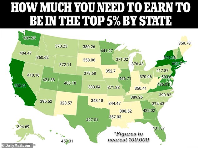 GOBankingRates used IRS data to conduct a study of top income earners broken down by state (figures are formatted to the nearest 100,000)