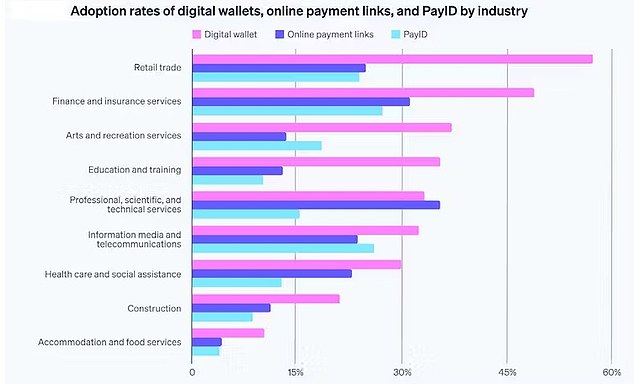 Commonwealth Bank problem exposes major issue with cashless Australia