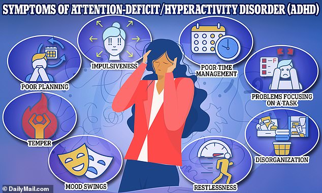 ADHD, attention deficit hyperactivity disorder, is a mental disorder characterized by inattention and impulsivity