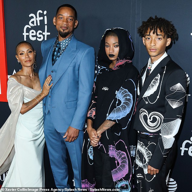 Willow and Jaden Smith are said to be 'relieved' after their mother Jada Pinkett finally confirmed that she and Will Smith have been separated since 2016.