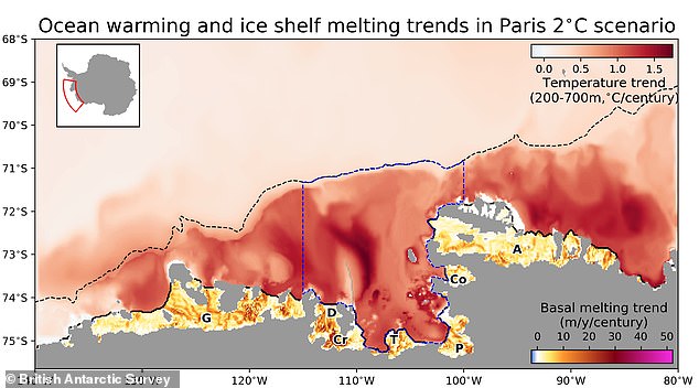 Scientists from the British Antarctic Survey say inevitable melting due to warming caused by greenhouse gas emissions will raise sea levels in the coming decades.