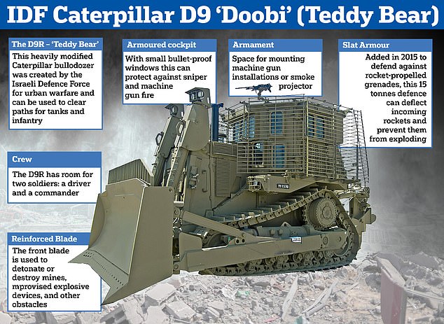 The D9R armored bulldozer, affectionately nicknamed Doobi or 'Teddy Bear', will be essential to a successful attack