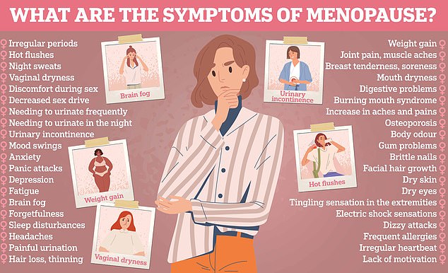 MPs call for women to be given free menopause checks