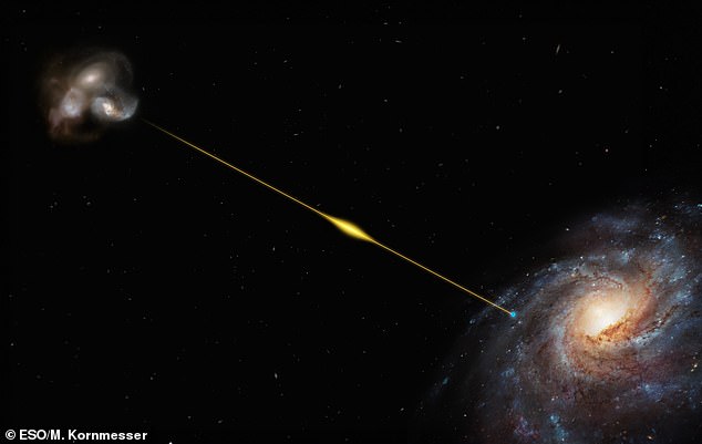 Is there anyone there?  A mysterious fast radio burst (FRB) signal has been detected that could be evidence of an advanced alien civilization farther away from Earth than before.  This artist's impression (without scale) shows the path of fast radio bursts from its distant galaxy to Earth in the Milky Way