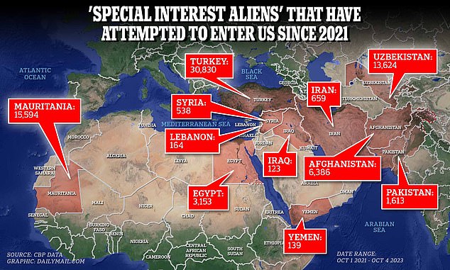 Over 70000 special interest aliens have attempted to enter the