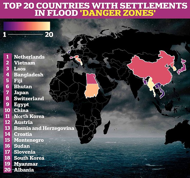 Scientists have revealed the 20 countries with the largest number of settlements prone to potentially deadly flooding due to climate change