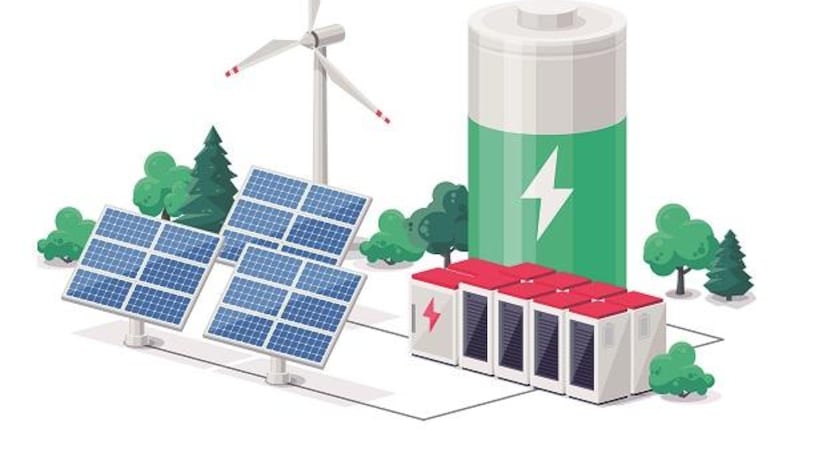 green, renewable energy