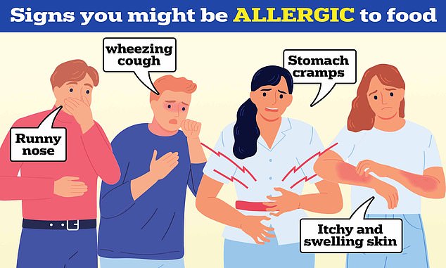 Some of the most common symptoms of an allergic reaction can occur within ten minutes of consuming an allergen.  Sneezing, a runny nose, cough, stomach cramps, nausea, or itchy skin are signs of an allergic reaction to a food