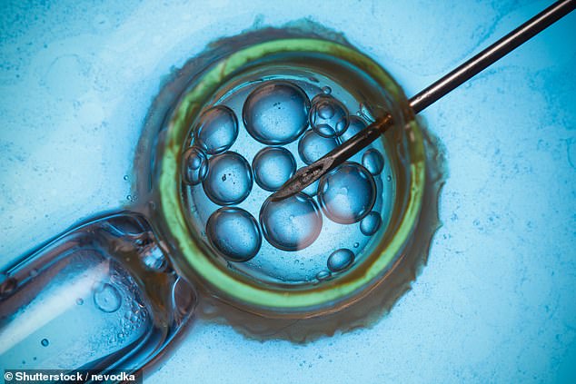 95 percent of 200 respondents to a survey conducted by Fertility Network had experienced financial concerns related to their IVF treatment