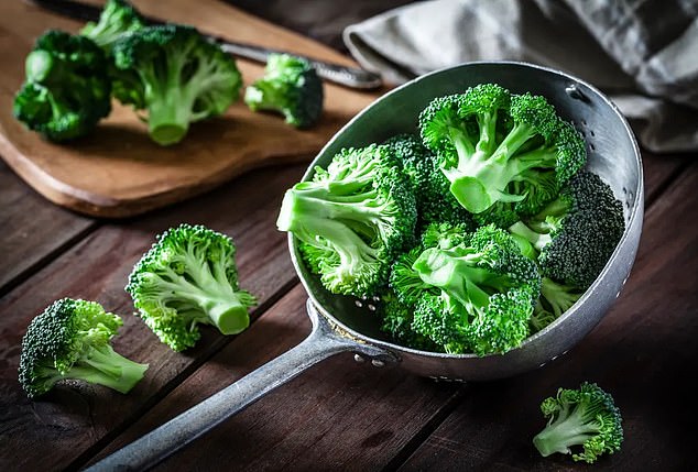 Green leafy vegetables have phytochemicals like chlorophyll, which protect against free radicals that cause aging (stock image)