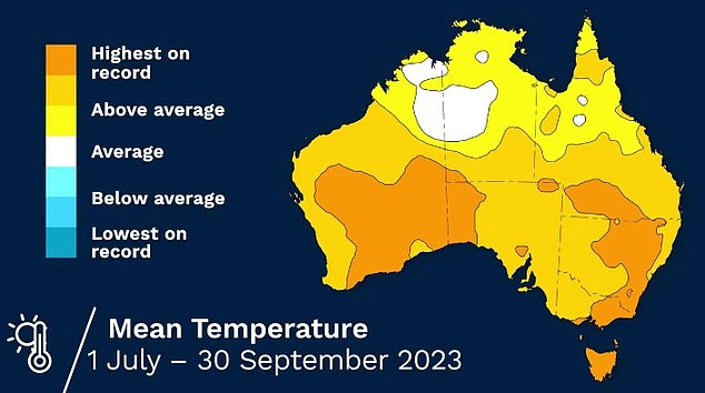 There have already been record temperatures in parts of Australia this year