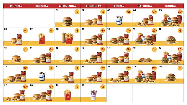 McDonald's announced its 30-day offers