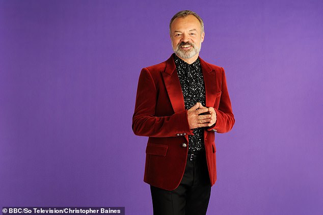 Channel 10 has announced that Graham Norton will host the upcoming reboot of Wheel of Fortune Australia