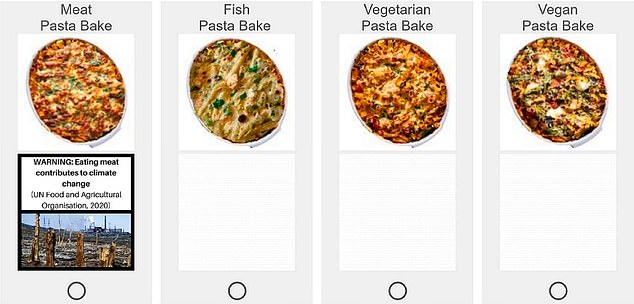 They were presented with twenty different hot meals, such as burgers, pasta dishes or pizzas, all of which were available in meat, fish, vegetarian and vegan forms.  Volunteers were divided into four groups, with the meat option carrying no label or a label stating that eating meat contributes to 'poor health', 'climate change' (pictured) or 'pandemics'.