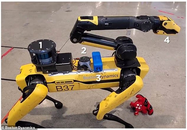 Boston Dynamics added (1) navigation system, (2) microphone, (3) speaker, (4) gripper and camera