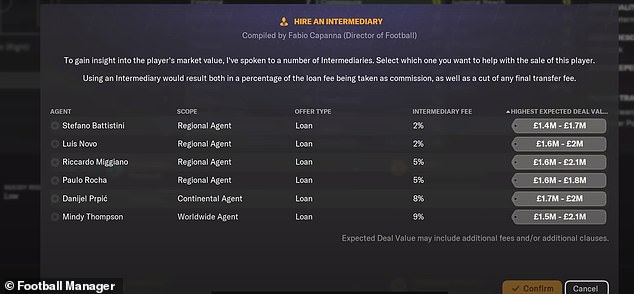 It's an intriguing addition to TransferRoom and only increases the realism of the game