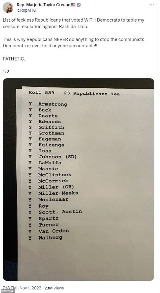 The Georgia lawmaker posted on X a list of Republicans who voted against the resolution on Wednesday evening