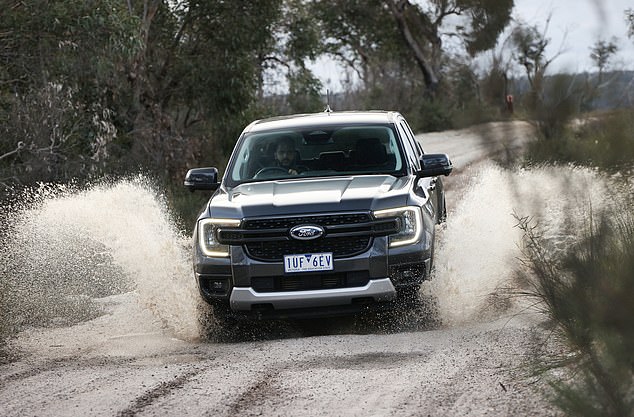 Utes took the top three, with Ford Ranger (pictured), Toyota HiLux and Isuzu D-Max topping the monthly sales chart as the millionth car was sold in 2023.