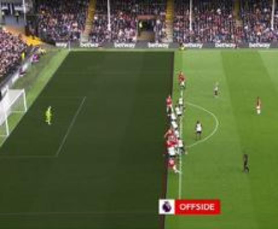 United had a goal disallowed in the first half after Harry Maguire was offside and adjudged to be interfering with play