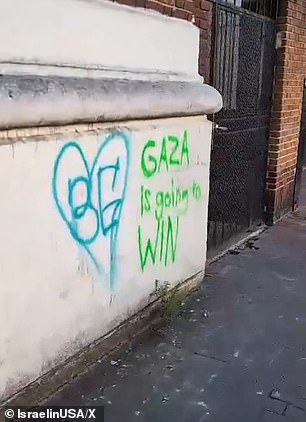 “Gaza is going to win,” read another graffiti work