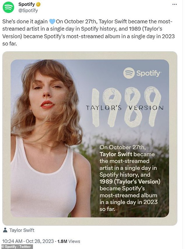 Streaming record: Swift also set a record for the most streamed artist in a single day in Spotify history on October 27 and 1989 (Taylor's Version) was the most streamed album in a single day