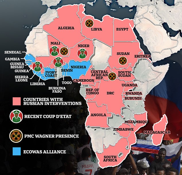 PMC Wagner Group is spread across Russian-influenced African countries