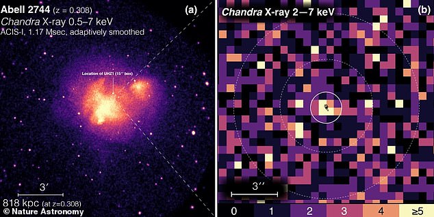 Chandra images revealed the presence of extremely hot, X-ray-emitting gases in this galaxy, a trademark of a growing supermassive black hole.