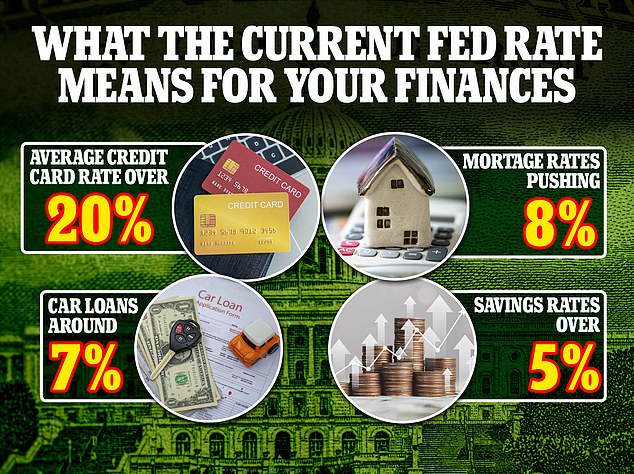 The announcement means households will once again get a reprieve from the brutal rise in borrowing costs