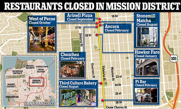 San Francisco residents worry about their safety in the crime-ridden city and a swarm of businesses are closing their doors for good in the seemingly hopeless area