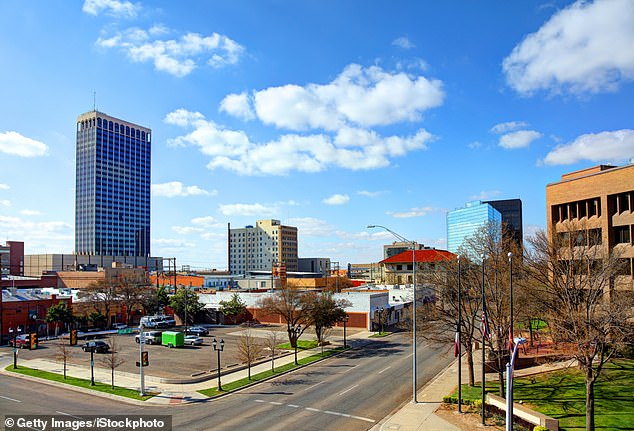 Amarillo is the third cheapest city to live in the US