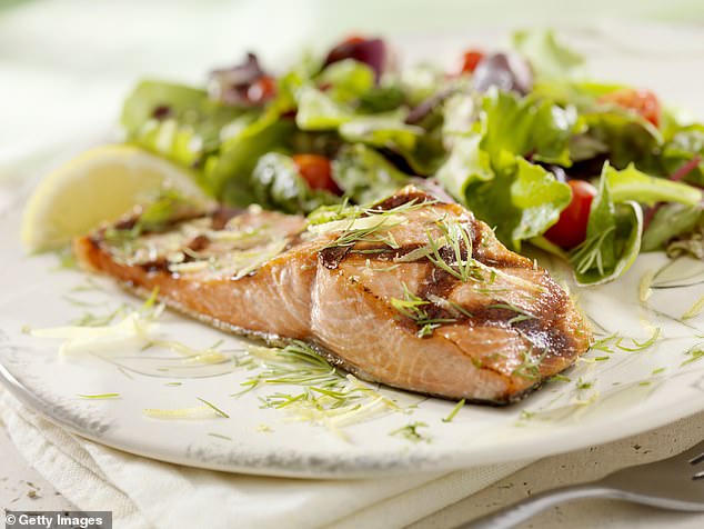 Omega-3 fatty acids found in salmon help reduce inflammation