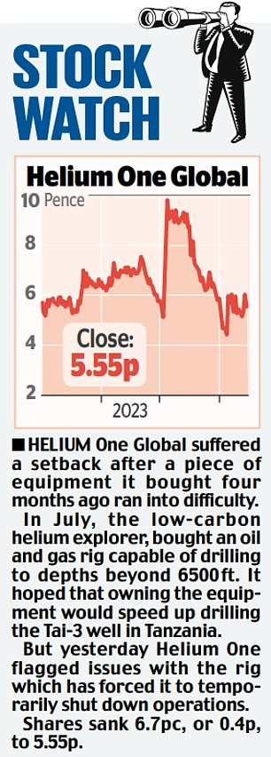 1699719928 213 MARKET REPORT Stocks tumble after Fed sounds alarm over rates