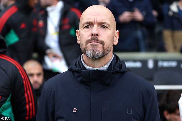 Erik ten Hag's team qualified for the Champions League last season, but are currently sixth