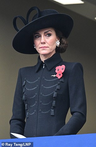 Pictured: Kate Middleton