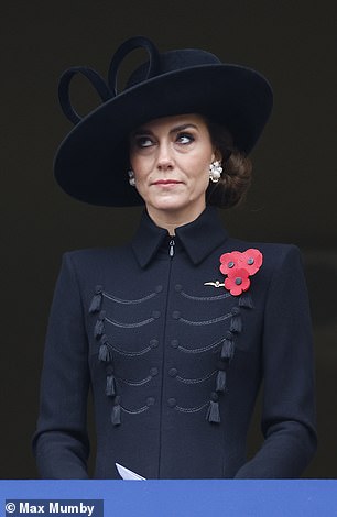 Pictured: Kate Middleton