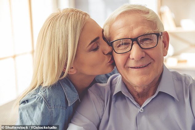 Candace encouraged people to date others close to their age (stock image)