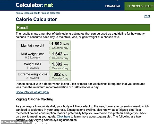 The content creator didn't follow a specific diet plan like keto, but she did aim to eat protein-rich meals while counting calories