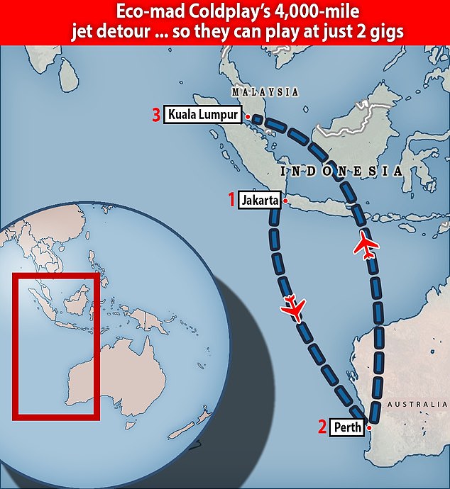 The band is taking a detour during the Asian leg of their tour to fly 2,000 miles from Jakarta, Indonesia, where they play Wednesday, to Australia and then another 2,600 miles back to Kuala Lumpur.