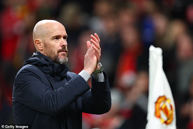 Erik ten Hag will miss Casemiro, Lisandro Martinez, Aaron Wan-Bissaka, Luke Shaw and Tyrell Malacia due to various injuries and illnesses