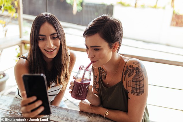 The research shows that young women are more likely to have cell phone addiction than men because they socialize more often and use phones as a coping mechanism for depression and anxiety.