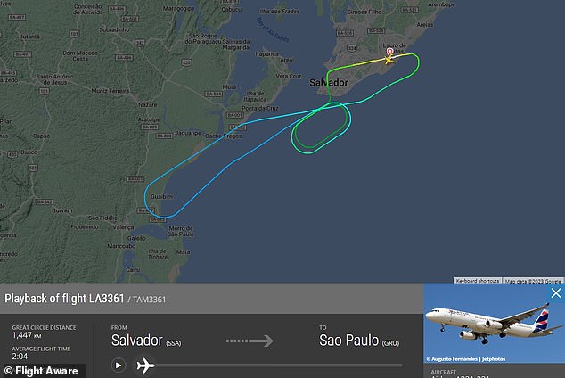 The pilot circled the plane twice before returning to Luis Eduardo Magalhes Airport in Salvador, Brazil, for an emergency landing moments after a bird struck the engine on the right side.  The plane landed without any problems and no injuries were reported