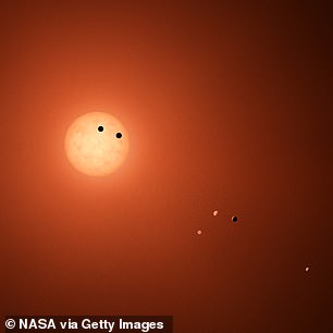 TRAPPIST-1 is a star with multiple planets in its habitable zone, and is a tightly sealed planetary system, making it a good candidate for delivering vital materials to comets.