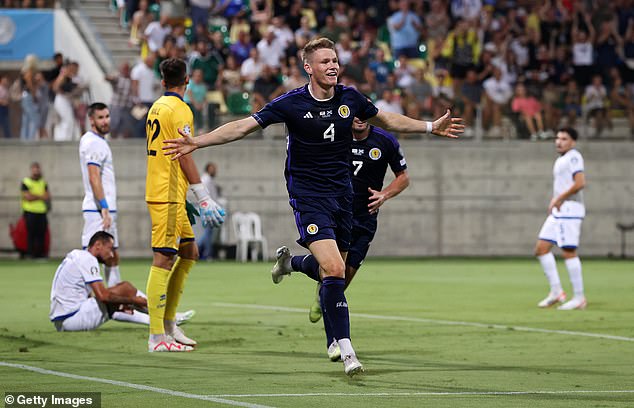 Scott McTominay's goal has already helped Scotland reach the European Championship, but can they achieve the best possible placement?