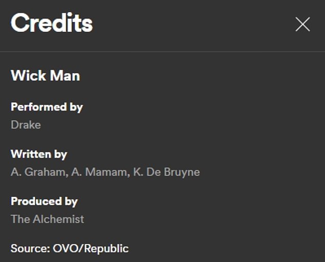 On the Spotify chart for the song, a certain K. De Bruyne has been given the third writing credit