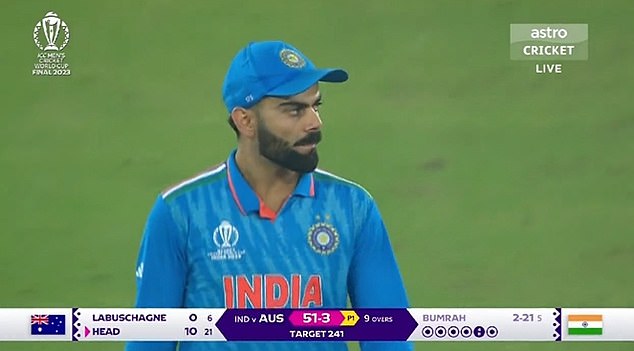 Kohli tried to intimidate Labuschagne early on in the change of ending